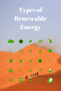 Renewable Energy