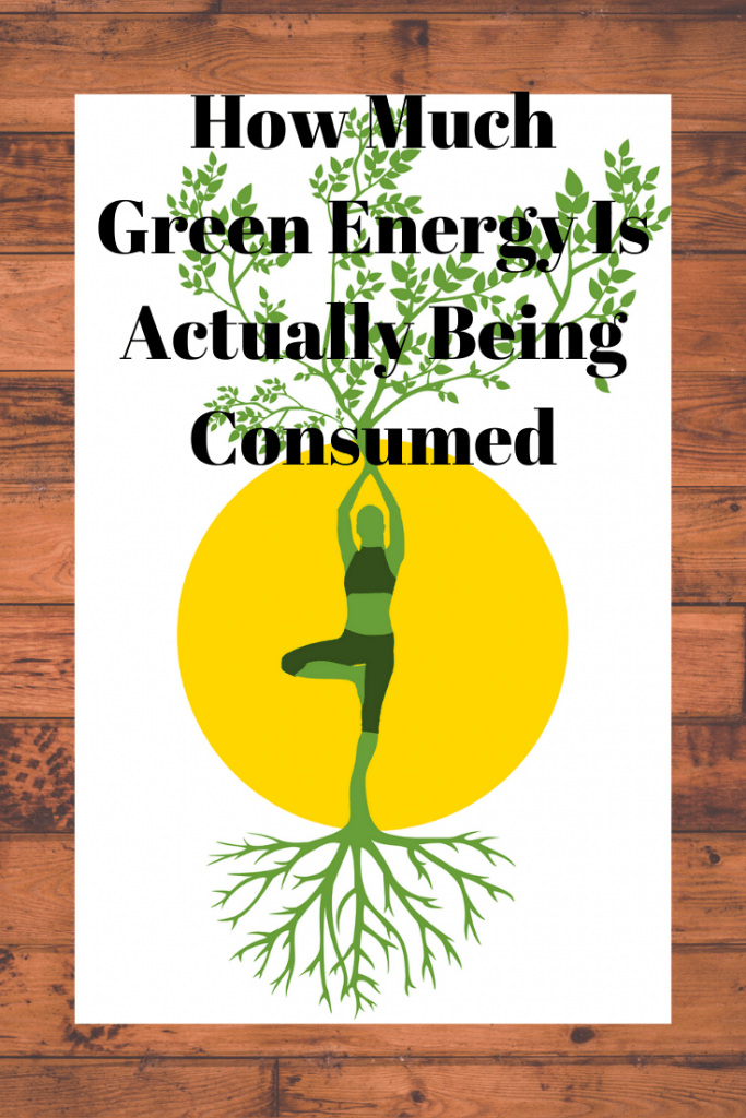  Green Energy Is Actually Being Consumed